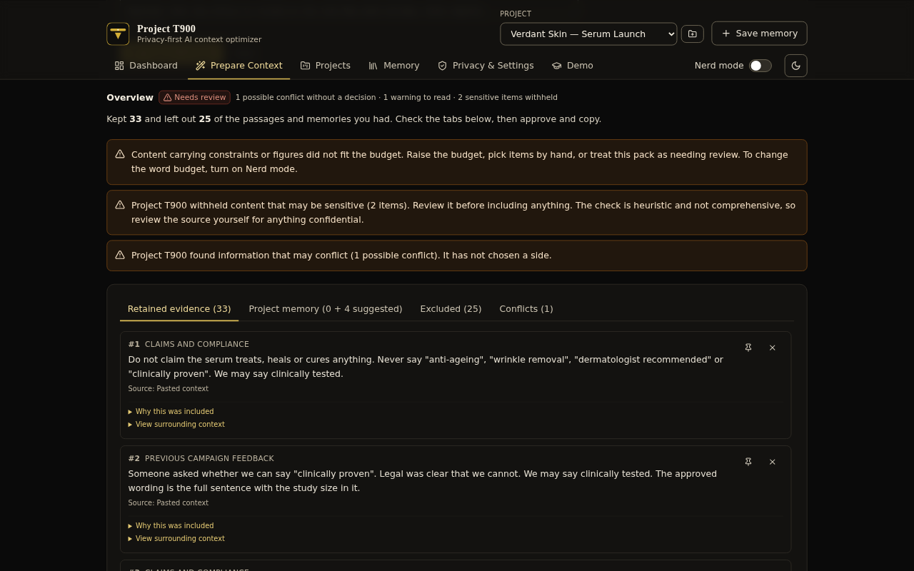 Project T900 reviewing a prepared context. It kept 33 passages and left out 25, warns that some content with figures did not fit the word budget, that 2 possibly sensitive items were held back and that 1 possible conflict needs a decision, then lists each kept passage with why it was included.